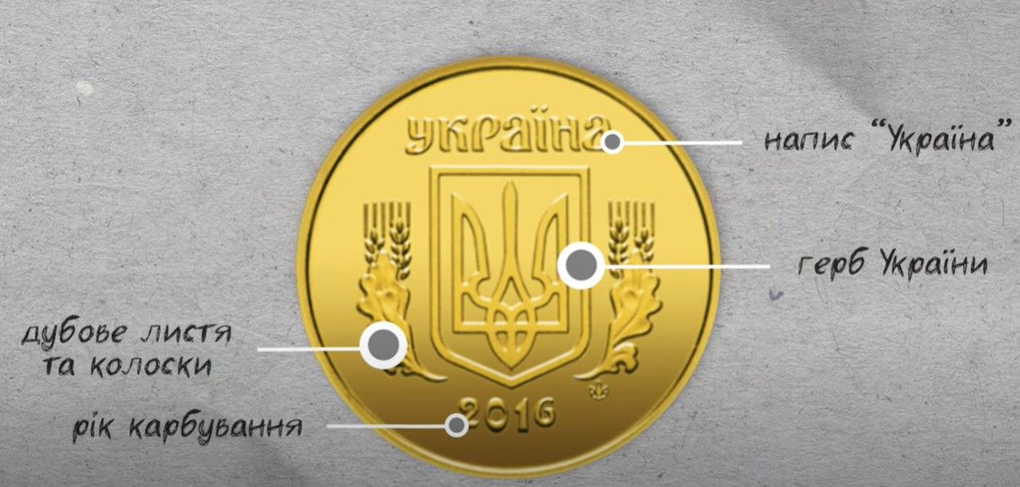 Копійки: як змінювалися українські монети за роки Незалежності