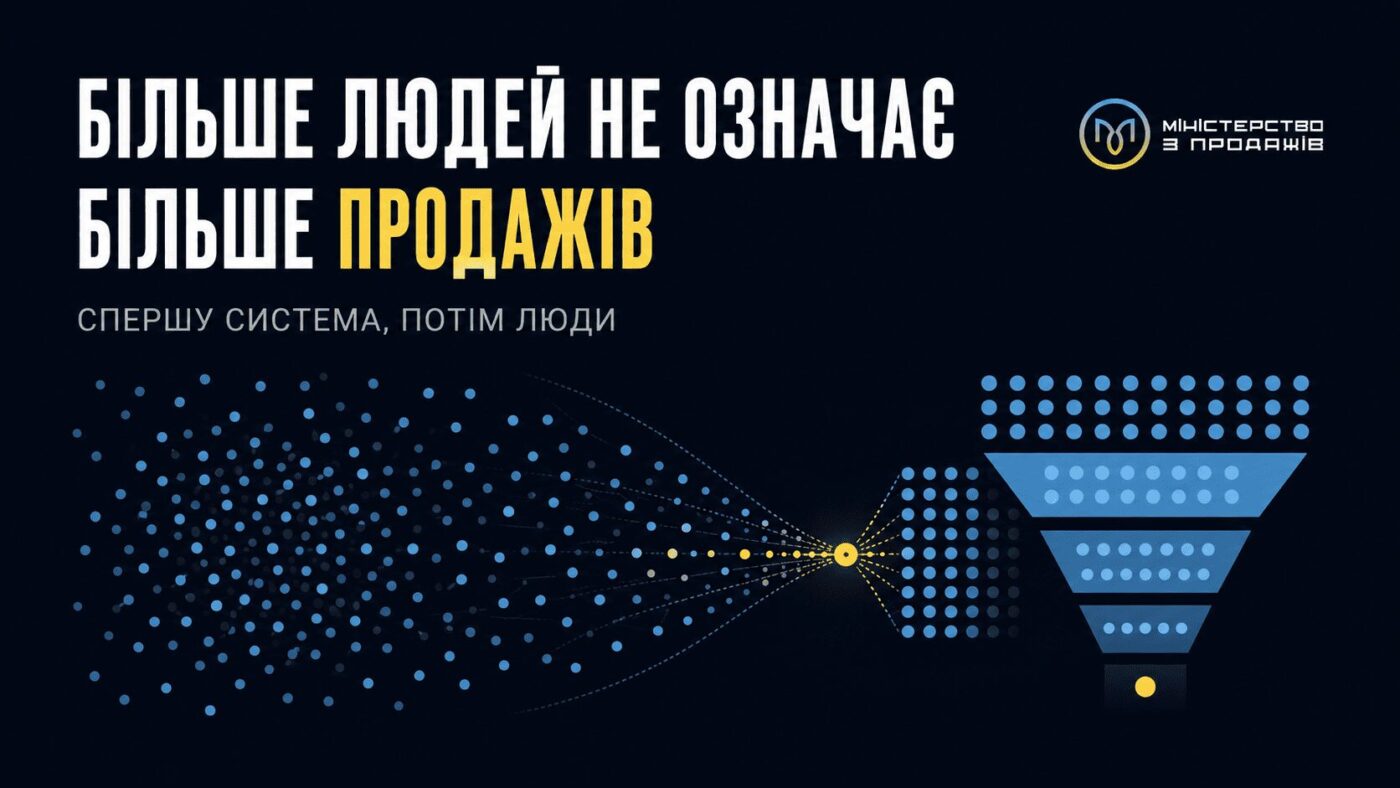 Контраст хаотичної юрби і впорядкованої системи продажів, з написом «Більше людей не означає більше продажів» та підписом «Спершу система, потім люди»